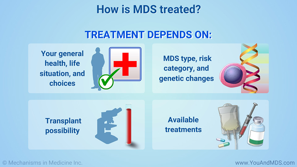 How is MDS treated?
