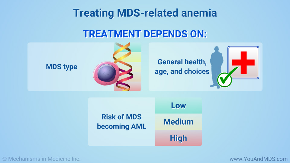 Treating MDS-related anemia