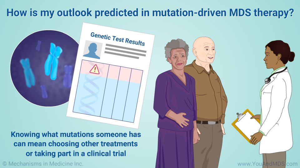 How is my outlook predicted in mutation-driven MDS therapy?