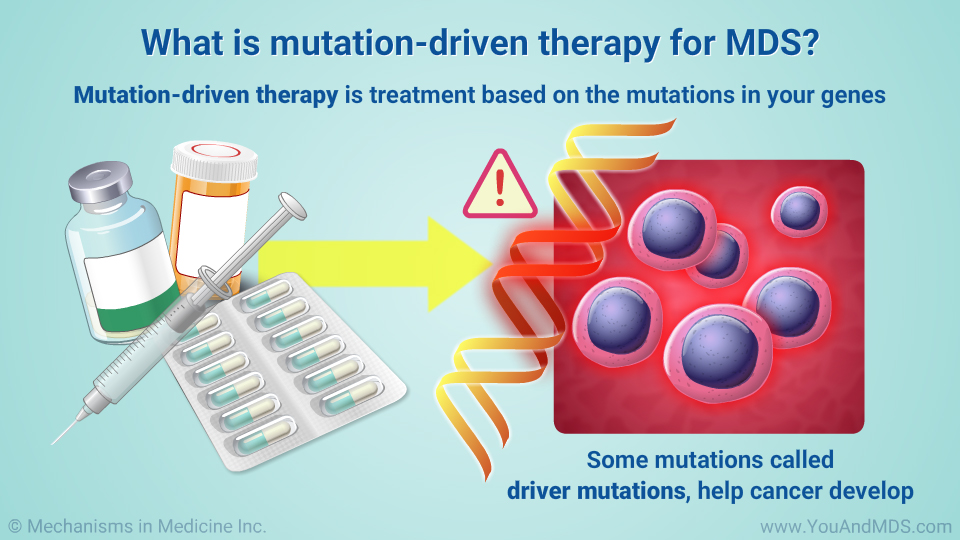 What is mutation-driven therapy for MDS?
