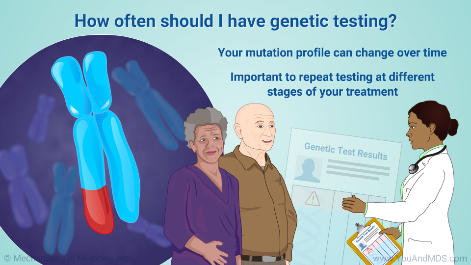 How often should I have genetic testing?