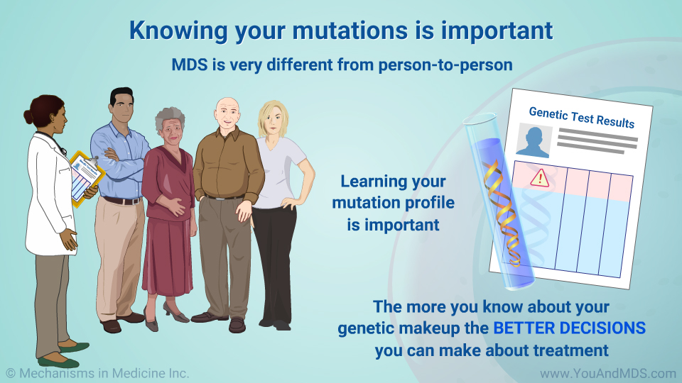 Knowing your mutations is important