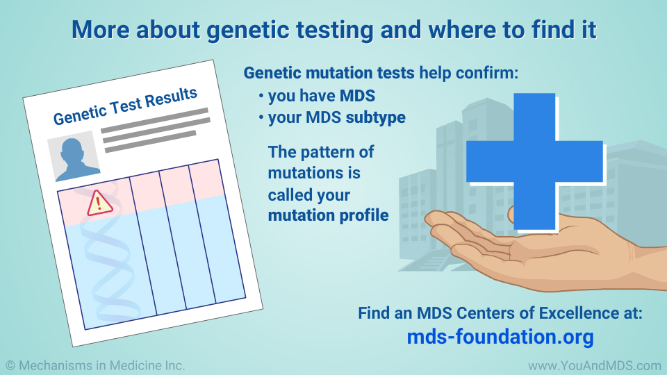 More about genetic testing and where to find it