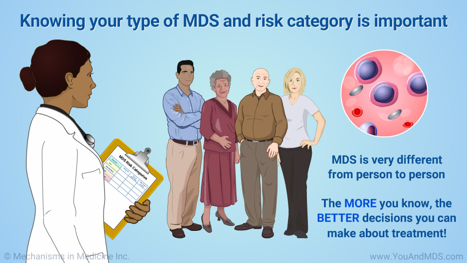 Knowing your type of MDS and risk category is important