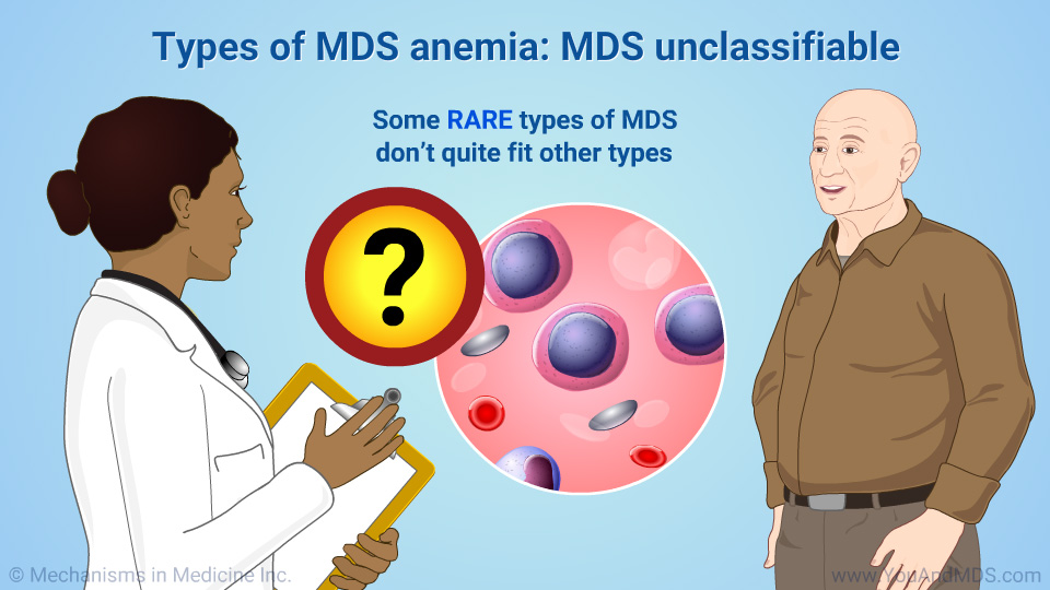 Types of MDS anemia: MDS unclassifiable