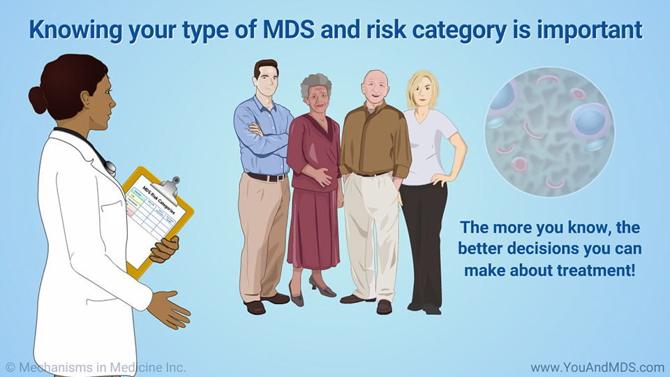 Knowing your type of MDS and risk category is important